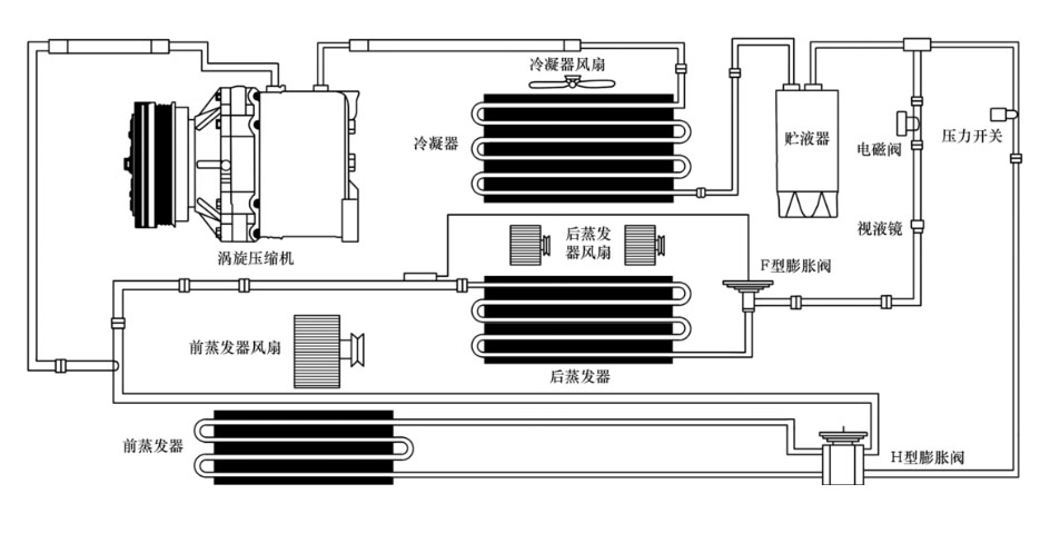 比例閥廣泛應(yīng)用于高端領(lǐng)域 比例閥廣泛應(yīng)用于高端領(lǐng)域
